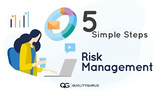 Risk Management for Managers  5 Simple Steps [upl. by Lowenstein]