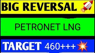 PETRONET SHARE LATEST NEWS TODAYPETRONET SHARE ANALYSISPETRONET SHARE TARGETPETRONET SHARE [upl. by Hoye]