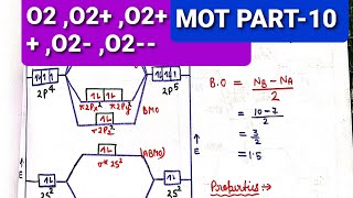 MO DIAGRAM O2  O2 2 O2 O2 2 preparation of gate csir netusetset exam [upl. by Nairrot]