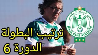 بعد ما كان الرجاء متقدما في الترتيب أصبح في وسط الترتيب بعد هزيمته في الدورة 6، تعرف على الترتيب [upl. by Ecyt810]