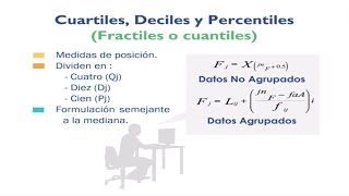 A que denominamos Cuartiles Deciles y Percentiles Fractiles o Cuantiles 👍👍👌👌 [upl. by Leund]