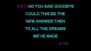 OMD quotDreamingquot Karaoke no backing vocals [upl. by Auehsoj]