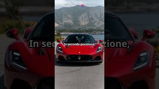 Le 3 Auto Italiane Più Veloci del 2024🏎️💨 shorts shortvideo [upl. by Camel]