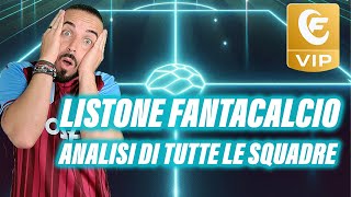 Asta Fantacalcio 202425 Analisi completa delle 20 squadre di serie A [upl. by Connor]