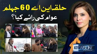 Program Newsline with Dr Maria Zulfiqar Khan  26 Jan 2024 [upl. by Yrag506]