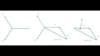 Teil 2 Zeigerdiagramme Subtraktion im Zeigerdiagramm  Elektrotechnik [upl. by Aeslahc]