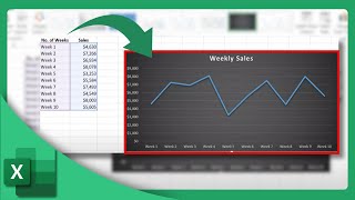 How to Edit a Legend in an Excel Chart  Microsoft Excel Tutorial [upl. by Anerys]