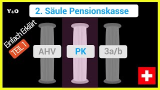 Teil 1 Pensionskasse in der Schweiz  Verständlich erklärt pensionskasse vorsorge [upl. by Assiram]