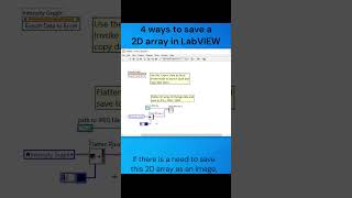 Ep011 4 ways to save a 2D array in LabVIEW labview [upl. by Aeslehs]