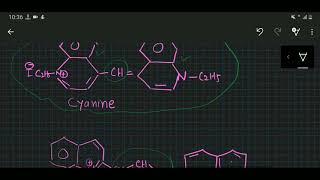 Cyanine Dyes [upl. by Lennahc859]