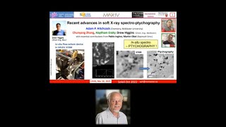 Recent advances in soft Xray spectroptychography with Adam Hitchcock [upl. by Boy]