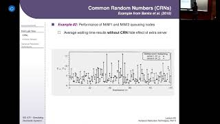 IEE 475 Lecture K2 20241121 Variance Reduction Techniques Part 2 AVs amp Importance Sampling [upl. by Nyrb421]