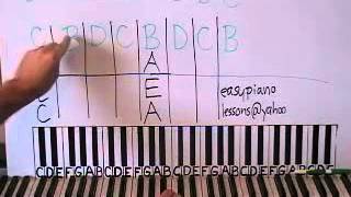 Piano Lesson Dust In The Wind Shawn Cheek Tutorial [upl. by Malda]