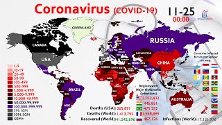 60 Million Coronavirus Cases  14 Million Deaths Worldwide Map Timelapse [upl. by Cheryl928]