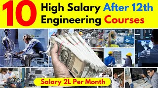 Top 10 High Salary Engineering Courses  Best Engineering Jobs 2023 [upl. by Flosi]