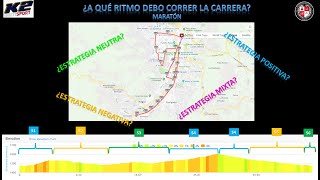 Maratón de Medellín 2023 Charla Técnica [upl. by Aiynot925]