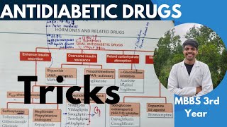 100 Remember All Drugs With Me  Antidiabetic Drug In Pharmacology With Simple Tricks [upl. by Tull719]