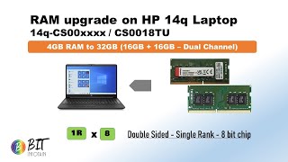 RAM Upgrade  4GB to 32GB  HP 14qCS0018TU  Single Rank RAM on Dual Channel [upl. by Kushner451]