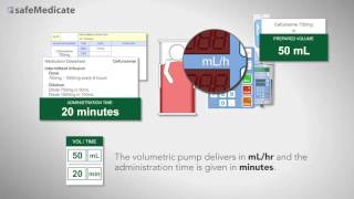 Solving an Injectable Medicines Therapy calculation problem AA [upl. by Yorled466]