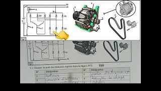 5 EFF 2023 TSDEE V2 EXAMEN DE FIN DE FORMATION OFPPT Session de juin 2023 [upl. by Katti]