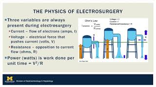 ASGE Video Tip of the Week Electrosurgery [upl. by Nedry376]