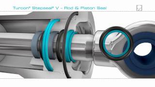 Stepseal® V  Vented Rod Seal  Trelleborg [upl. by Nigel427]