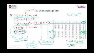 Part 34 One Sample Sign Test A Practical Example [upl. by Ivers884]