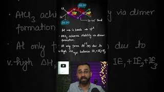 jee2024 neet2024 Discovering the Intricate Architecture of Al2Cl6 Molecules [upl. by Enneles]