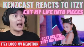 ITZY LOCO MV Reaction First Official Comeback [upl. by Aved]