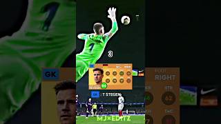 DLS 24  TOP 5 BEST GOALKEEPERS IN DLS 🤩  DAVID AGRA DLS shorts dls24 J2B dreamleaguesoccer [upl. by Anaek]