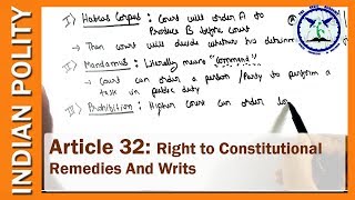 Article 32  Right to constitutional Remedies and Writs  Indian Constitution  SSC CGL [upl. by Seldun]