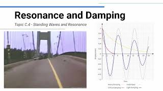 Resonance and Damping  IB Physics [upl. by Jareb]