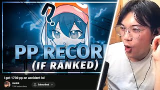 BTMC REACTS TO MREKK 1730PP IF RANKED  announcement [upl. by Mosora]