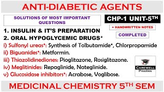 Solution Unit 5  Antidiabetic Agents complete  Oral hypoglycemic  Medicinal chemistry 5th sem [upl. by Novyert]