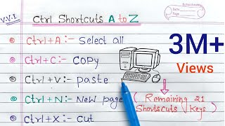 ctrl A to Z shortcut keys  CTRL Shortcut Keys of Computer [upl. by Brew]