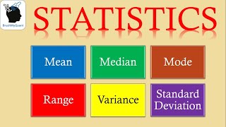 📊 Mastering Statistics  BrushMyQuant 📈 brushmyquant statistics [upl. by Inimod201]