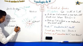 Topologie de Rn partie 7 [upl. by Boccaj786]