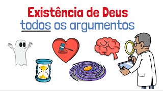 Todos os argumentos a favor de existência de Deus em 10 minutos [upl. by Ddahc88]