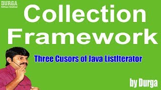 Three Cusors of Java ListIterator Collection Framework [upl. by Aroel]