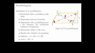 α00225Todimensjonale figurer Parallellogram [upl. by Maurice174]