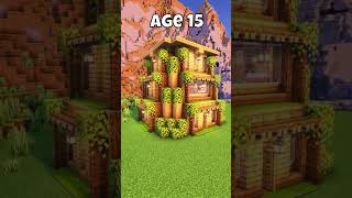 Minecraft Building at Different Ages🤔 shorts [upl. by Aisatna]