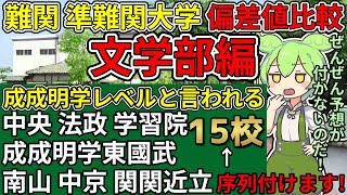 難関、準難関大学15校の文学部に序列を付けた結果【大学受験】 [upl. by Dessma]