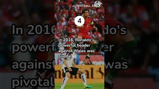 Top 5 Header Goals by Cristiano Ronaldo That Astonished the World🥶 cristianoronaldoronaldo cr7 [upl. by Sucramal162]