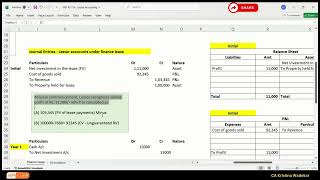 Lessor Accounting  IND AS 116  Leases CA Student lease account indas finance [upl. by Ytitsahc]