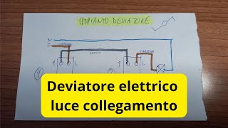 Deviatore elettrico luce casa [upl. by Ellehcyt968]