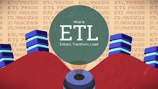 ETL Extract Transform Load Series What is ETL [upl. by Guidotti]