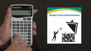 Qualifier Plus IIIx Loan Amortization How To [upl. by Yenitirb]