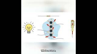 Real Life Applications of Voltage Drop electrick education electricalconcepts [upl. by Lebna]