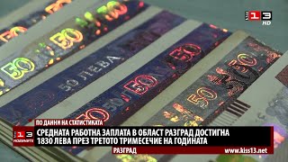 Средната заплата в Разградско достигна 1830 лева [upl. by Ruder514]