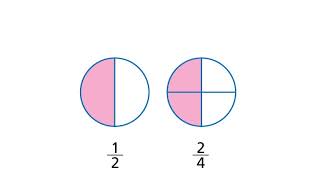 EnVision Math Grade 4 Topic 8 Lesson 7 Problem Solving Construct Arguments [upl. by Sinnal]